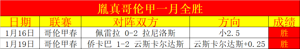 景天枫两次,斩获大乐透,万大奖,亚博体育,亚博体育官网,亚博体育app,亚博体育下载