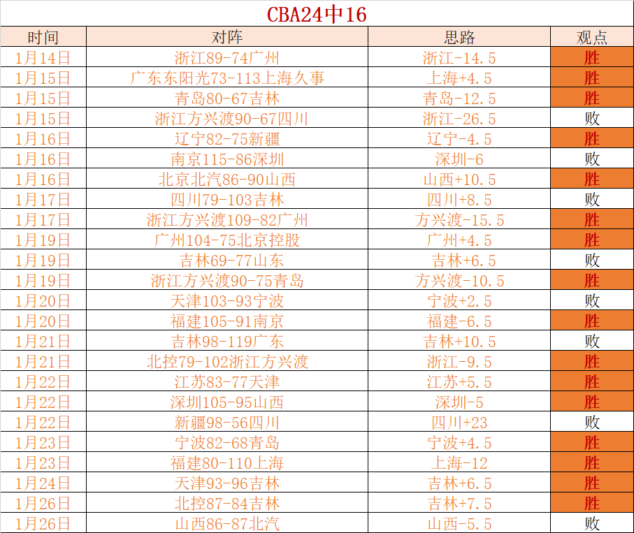 英媒曝,巴塞罗那欲,签拉师傅,亚博体育,亚博体育官网,亚博体育app,亚博体育下载