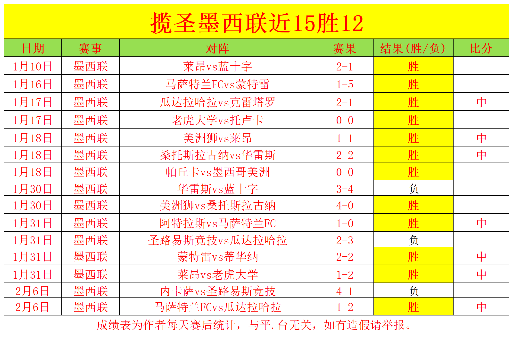 折射球失誤,引失落,球隊將奮力,亚博体育,亚博体育官网,亚博体育app,亚博体育下载