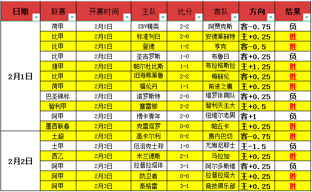 刘教练偶遇,旧识杜教练,亚博体育,亚博体育,亚博体育官网,亚博体育app,亚博体育下载