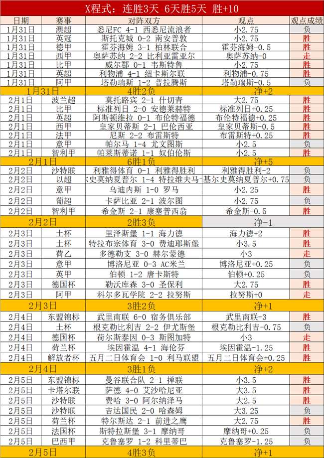 足球天才海,外漂泊终归,黯淡退场,亚博体育,亚博体育官网,亚博体育app,亚博体育下载