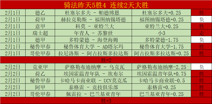 全球体育直,播平台汇总,及赛事解说,亚博体育,亚博体育官网,亚博体育app,亚博体育下载
