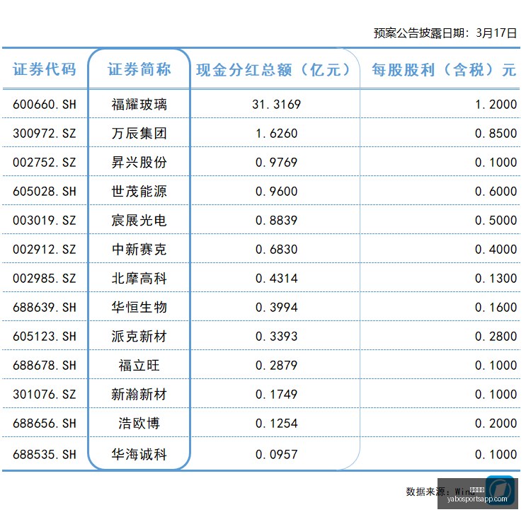 霍尔木兹海,峡管控协议,将至,亚博体育,亚博体育官网,亚博体育app,亚博体育下载