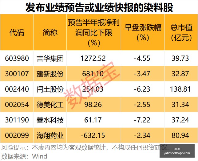 老干妈战队,电竞新征程,品牌联名引,亚博体育,亚博体育官网,亚博体育app,亚博体育下载