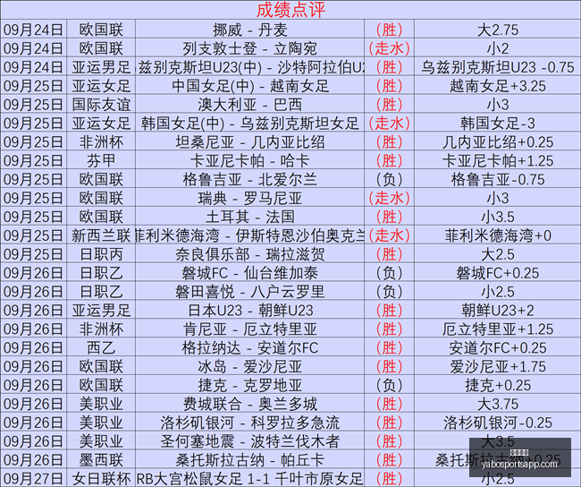 股市速递,海外事件待,揭晓,亚博体育,亚博体育官网,亚博体育app,亚博体育下载