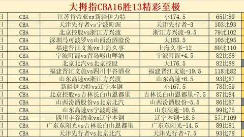 景天枫两次斩获大乐透43万大奖，李君同亦中得43万喜讯。
