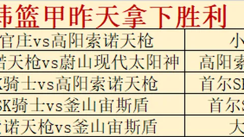 CBA本土后卫集体爆发，徐杰与林葳成为焦点明星
