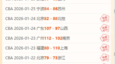 大乐透期号专家推荐：活塞军团客场分析预测